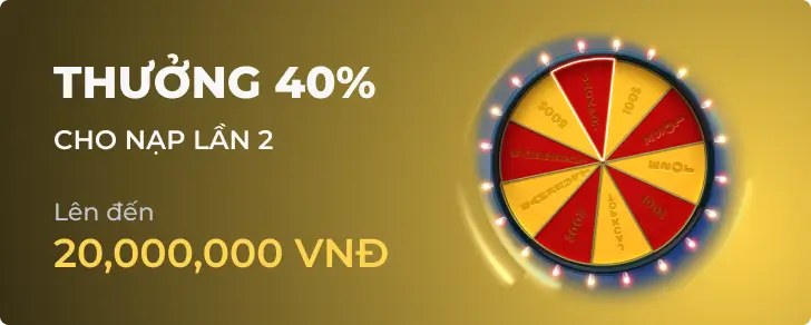 Chiến lược kinh doanh Gi88 - Gi88