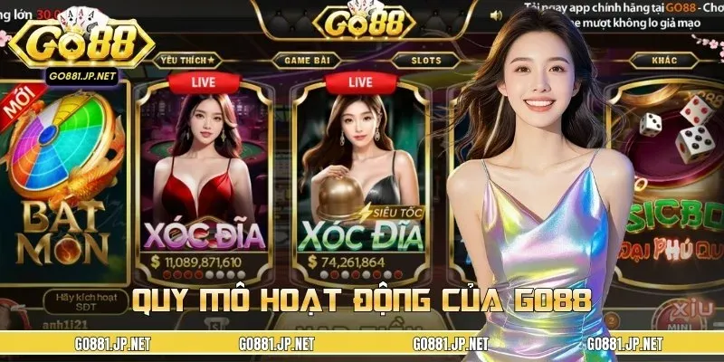 Phân tích chi tiết dự án Melbet cung cấp 188k - Melbet