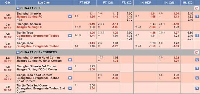 Thúc đẩy các sự kiện thể thao cấp 123Bet - 123Bet