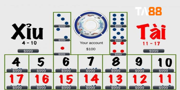 Điều kiện để dễ dàng nạp tiền vào trang web chơi game cấp Bong8899 - Bong8899