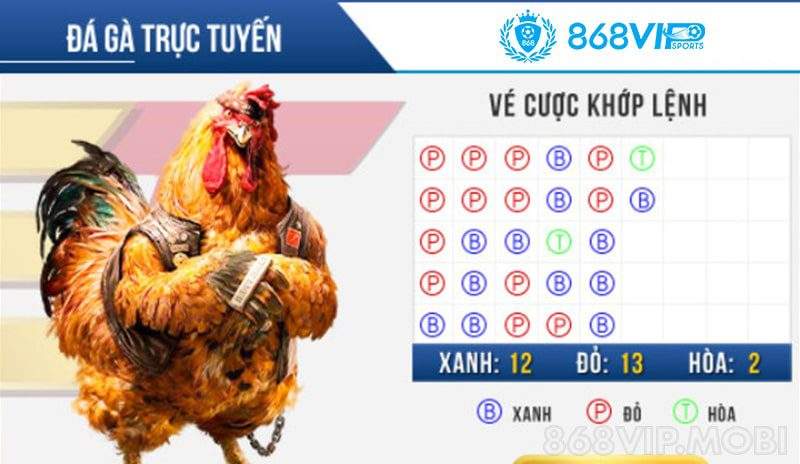 789F Games và sự phát triển của nó tại thị trường Việt Nam - 789F